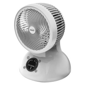 Brentwood Kool Zone F-650RW F-650RW 3-Speed 28-Watt 6-In. Oscillating Air Circulator Desktop Fan with Remote and Timer